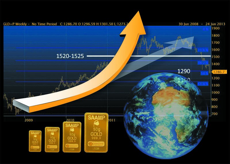 Prix de l’or en aout 2013 au plus haut depuis 2 mois