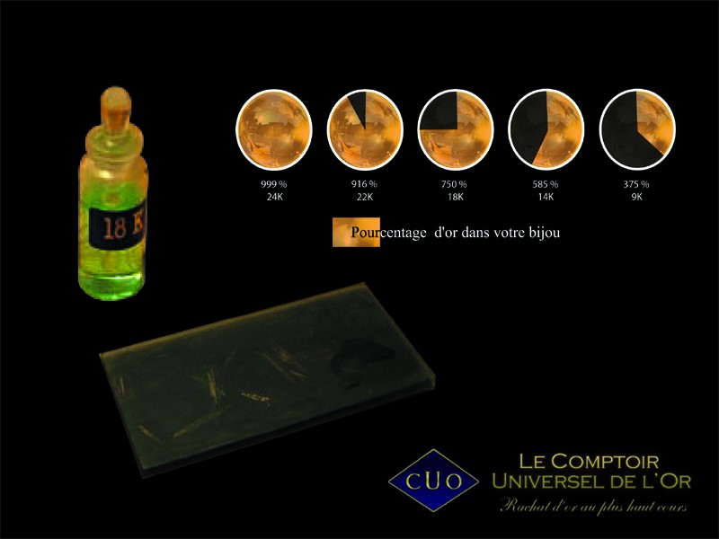 L'or que nous possédons peut-il être en 21 ou 22 carats ?