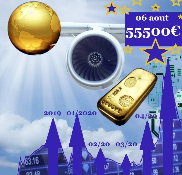 PRIX DE L'OR AOUT 2020