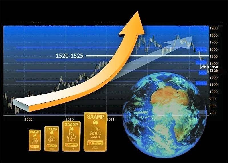 Le cours de l'or augmente encore en ce début d'année 2018